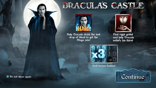 Dracula’s Castle